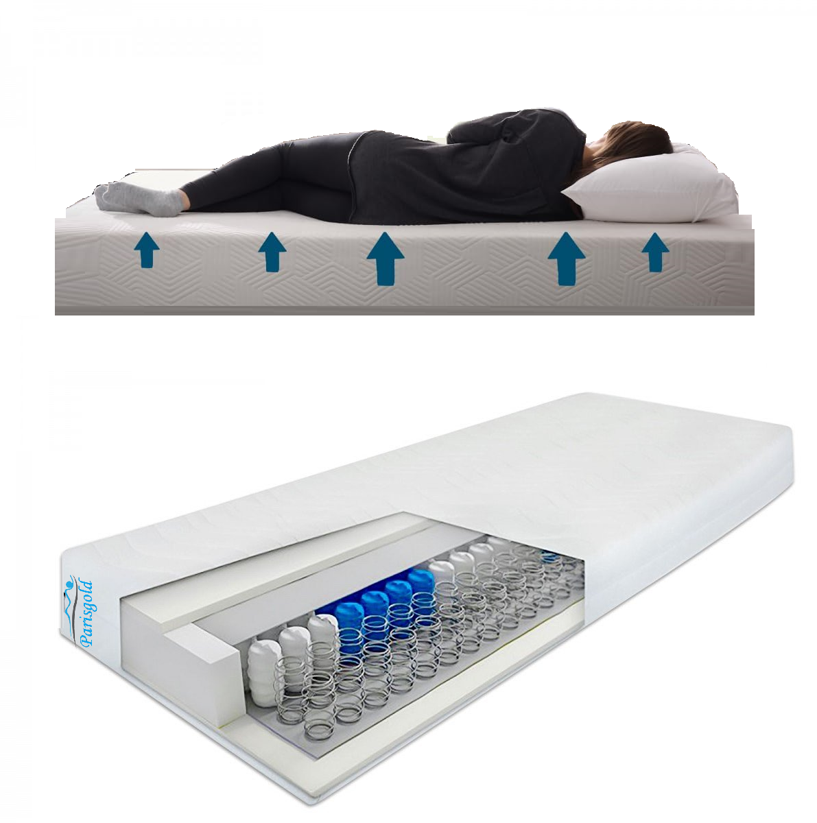 Gold Combination Mattress 90cm x 190cm - Image 2
